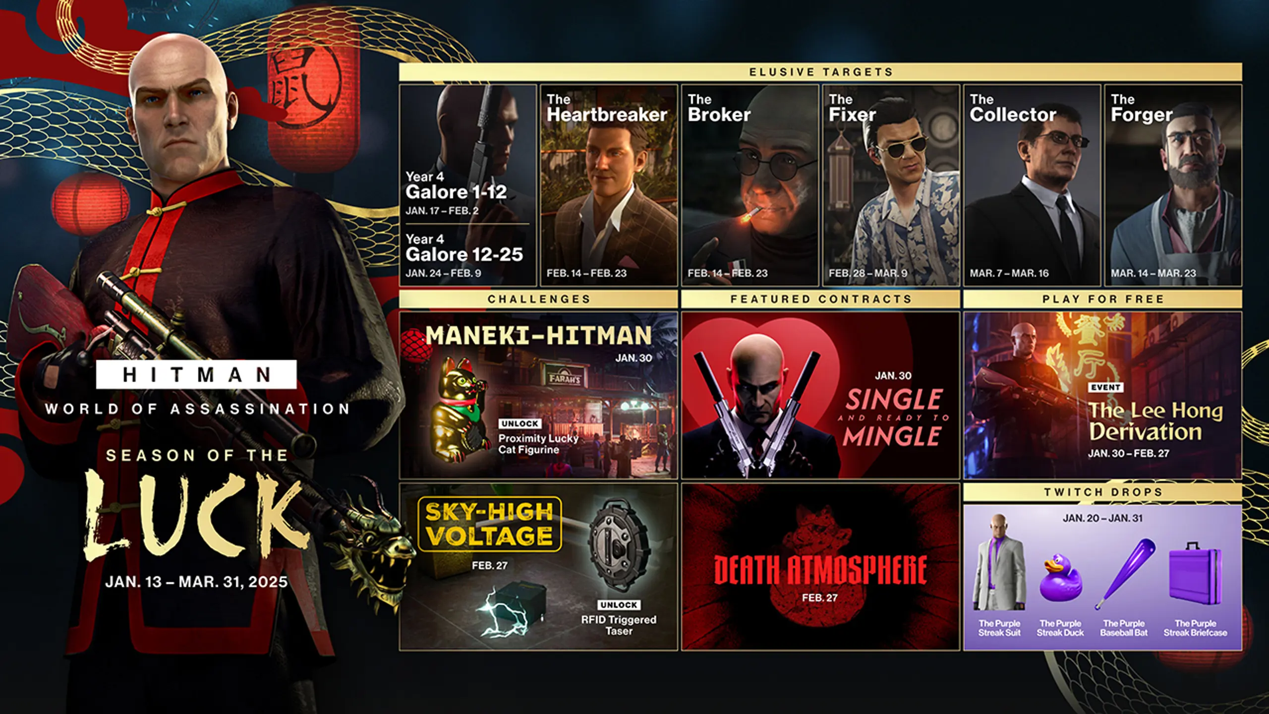 Secret Locations Guide